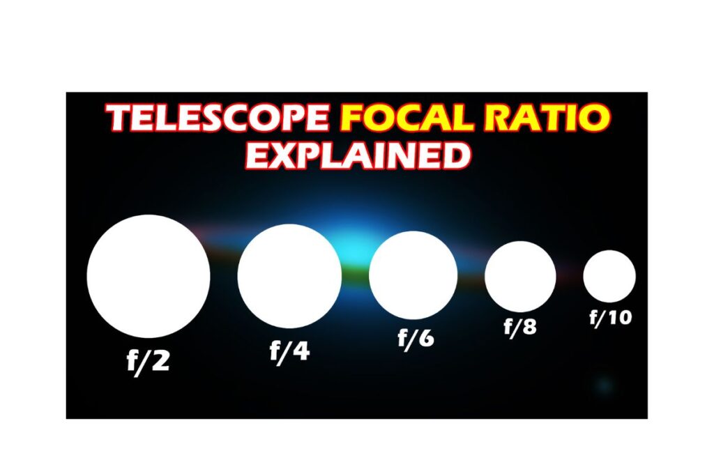 Focal Ratio Of A Telescope Explained The Alien Tech