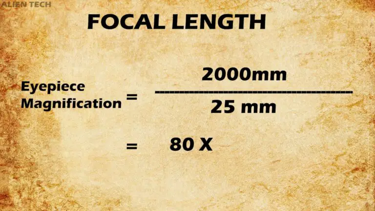 Basics of telescope eyepieces explained