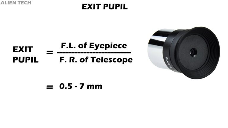 Basics of telescope eyepieces explained