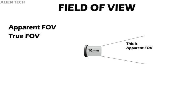 Basics of telescope eyepieces explained