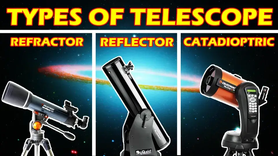 Different Types of Telescopes, Explained. The Alien Tech