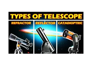 Types of Telescopes