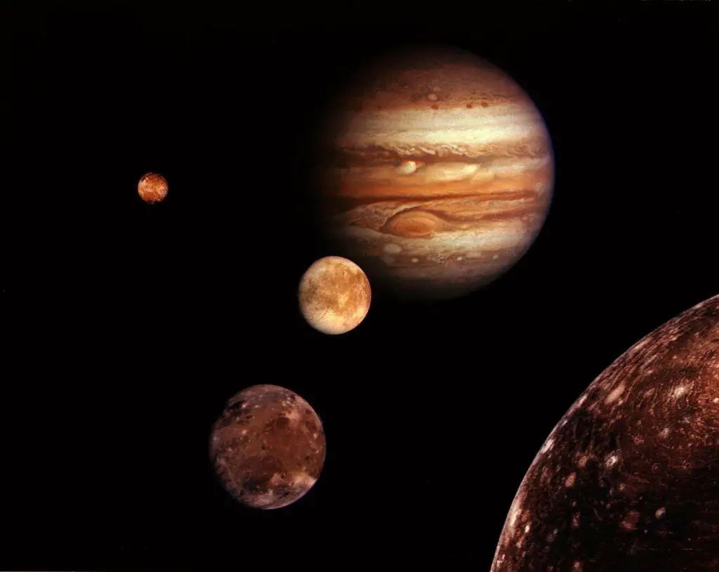 Jupiter moons