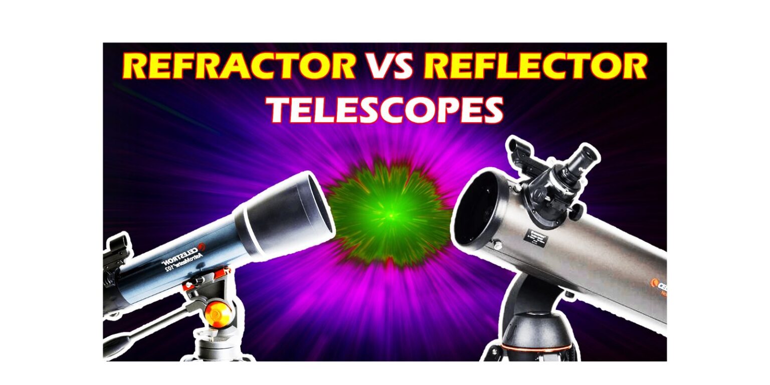 Different Types of Telescopes, Explained. The Alien Tech