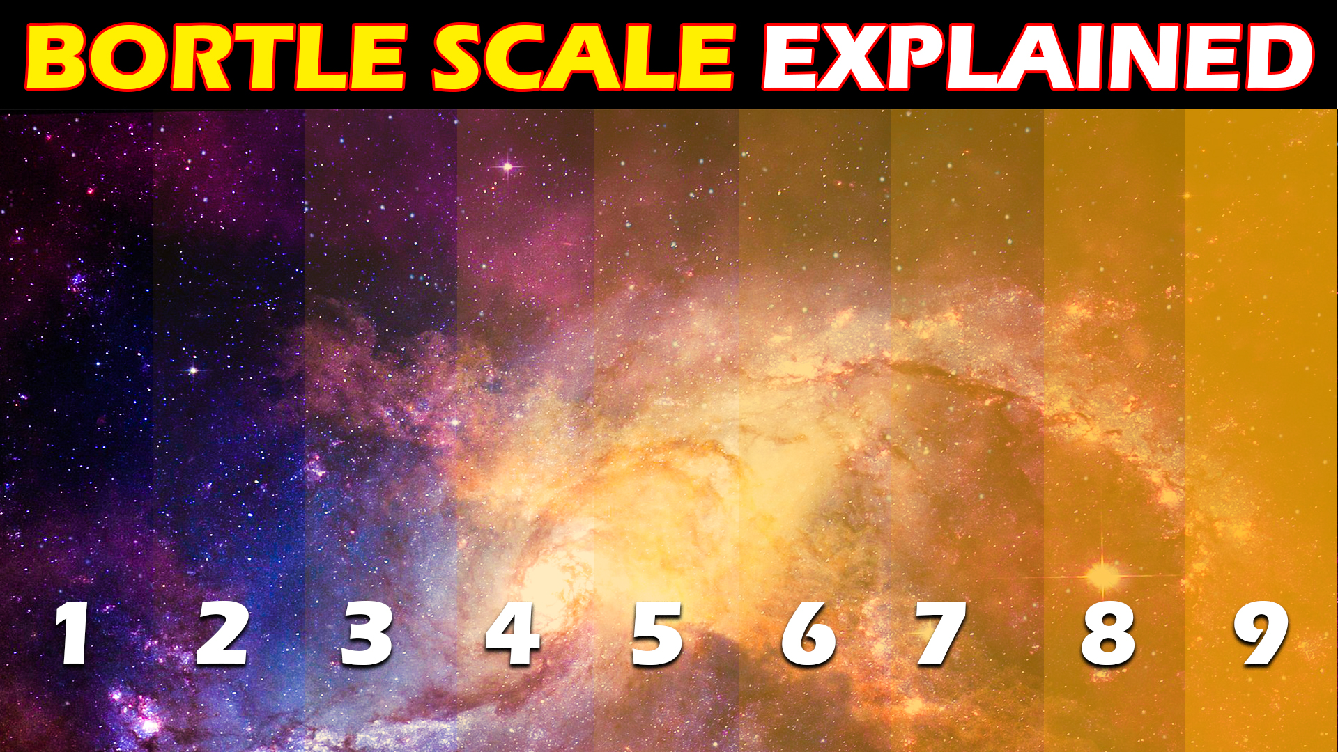 Bortle Scale, Comparison & Explained - The Alien Tech